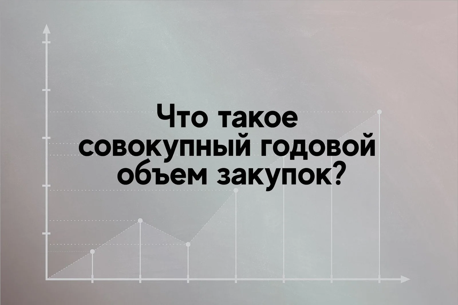 Что такое совокупный годовой объем закупок?